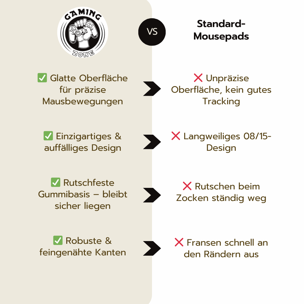 Gaming Mousepad mit japanischem Mond Design