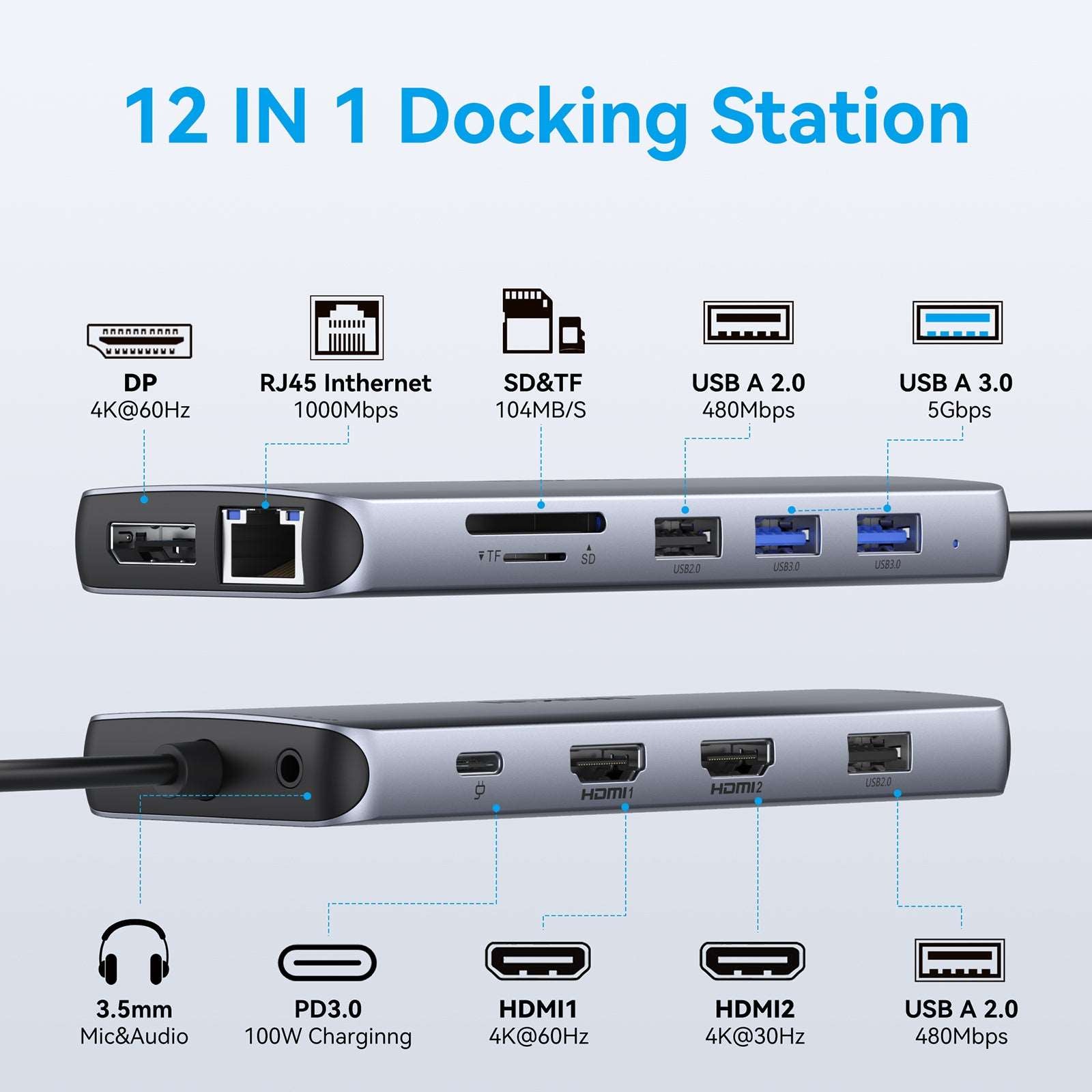 12 in 1 USB Hub Docking Station