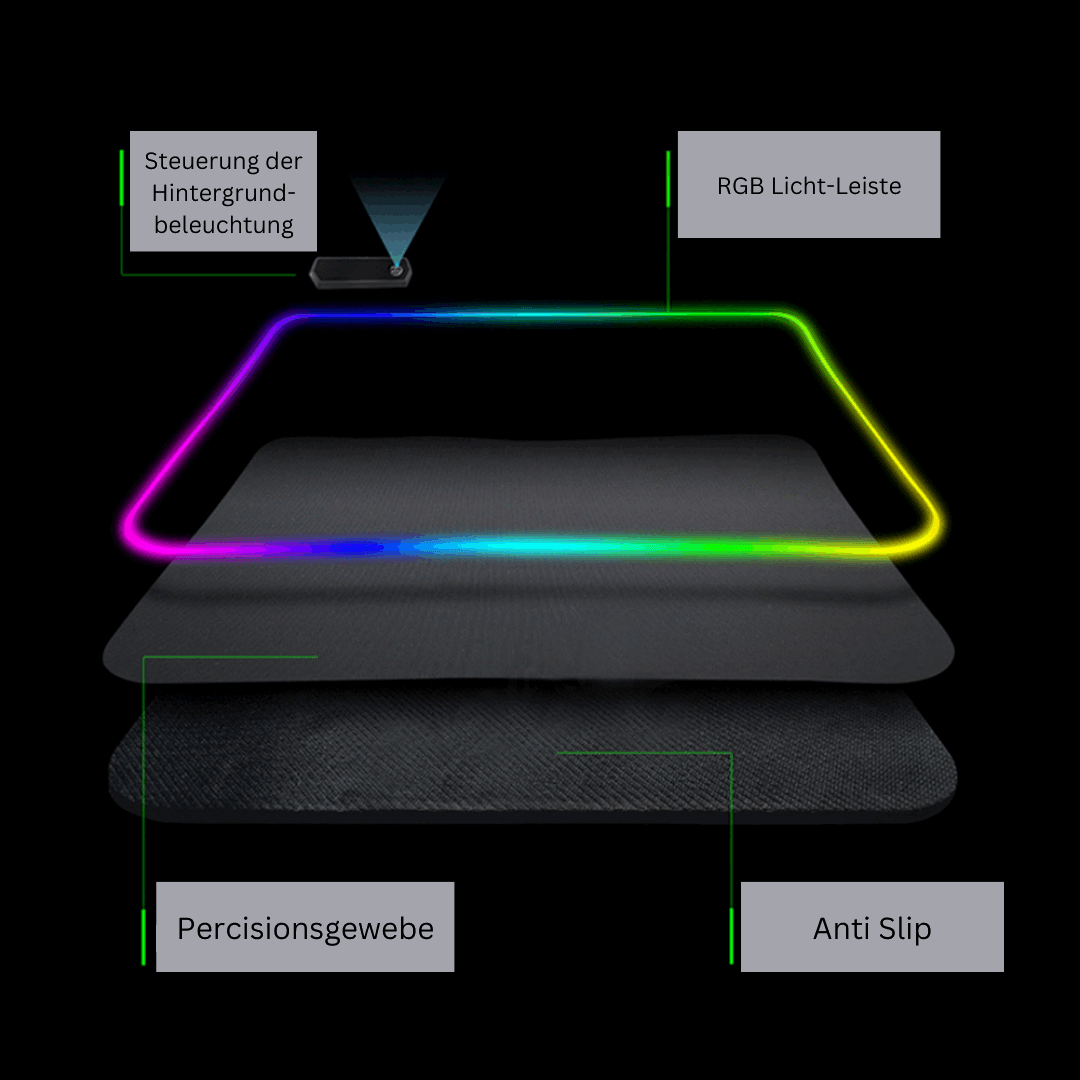 LED Gaming Mousepad mit Demon Slayer Design
