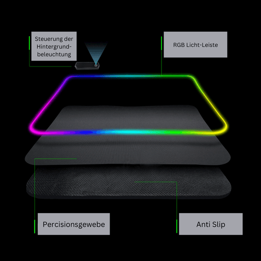 LED Gaming Mousepad mit Demon Slayer Design