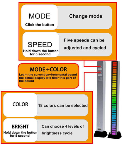 RGB LED Rhytmus Umgebungslampe