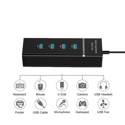 4 in 1 USB 3.0 Dockingstation