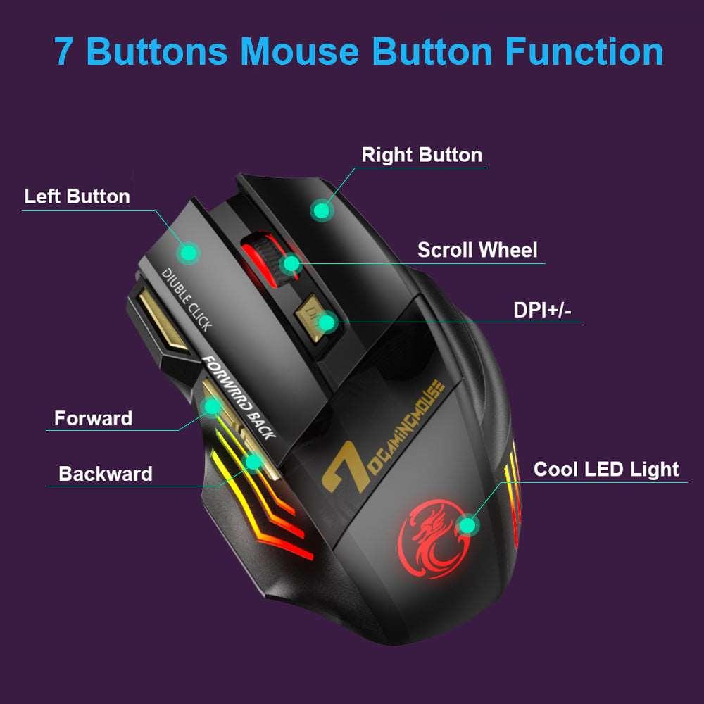 Bluetooth Gaming Maus